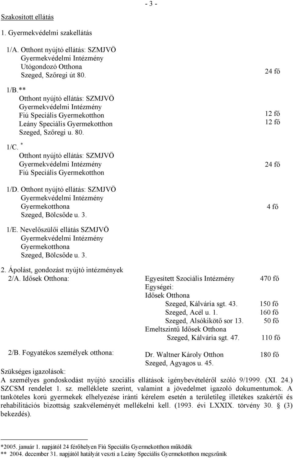 * Otthont nyújtó ellátás: SZMJVÖ Gyermekvédelmi Intézmény Fiú Speciális Gyermekotthon 1/D. Otthont nyújtó ellátás: SZMJVÖ Gyermekvédelmi Intézmény Gyermekotthona Szeged, Bölcsőde u. 3. 24 fő 4 fő 1/E.