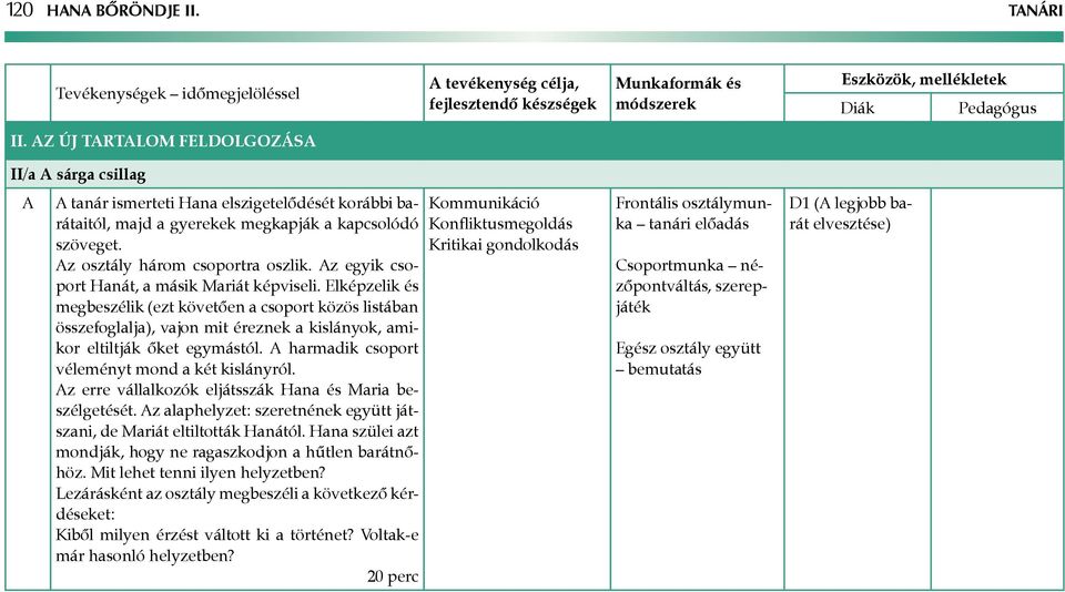 Elképzelik és megbeszélik (ezt követően a csoport közös listában összefoglalja), vajon mit éreznek a kislányok, amikor eltiltják őket egymástól. A harmadik csoport véleményt mond a két kislányról.