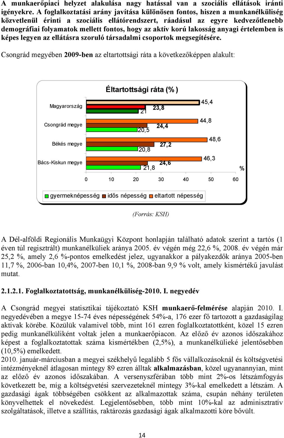 hogy az aktív korú lakosság anyagi értelemben is képes legyen az ellátásra szoruló társadalmi csoportok megsegítésére.