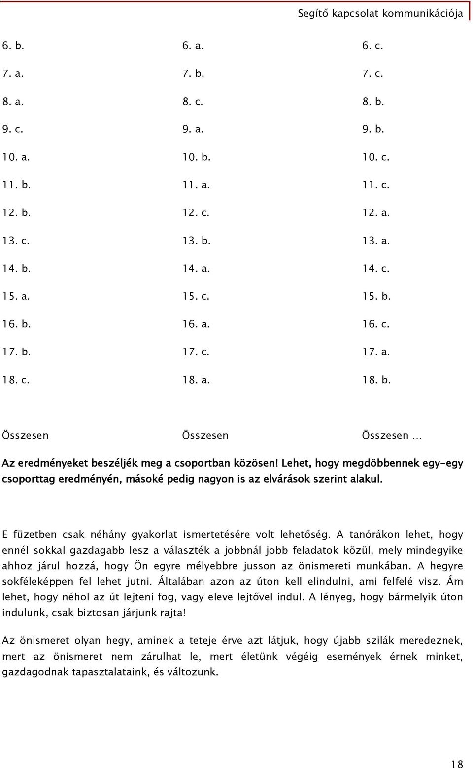 Lehet, hogy megdöbbennek egy-egy csoporttag eredményén, másoké pedig nagyon is az elvárások szerint alakul. E füzetben csak néhány gyakorlat ismertetésére volt lehetőség.