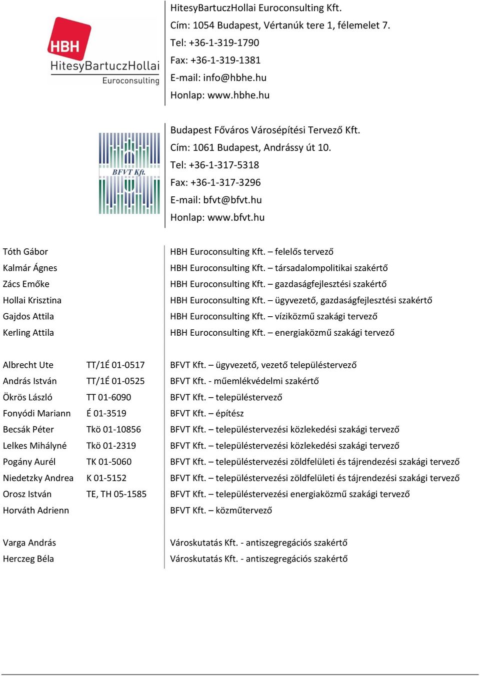 felelős tervező HBH Euroconsulting Kft. társadalompolitikai szakértő HBH Euroconsulting Kft. gazdaságfejlesztési szakértő HBH Euroconsulting Kft.