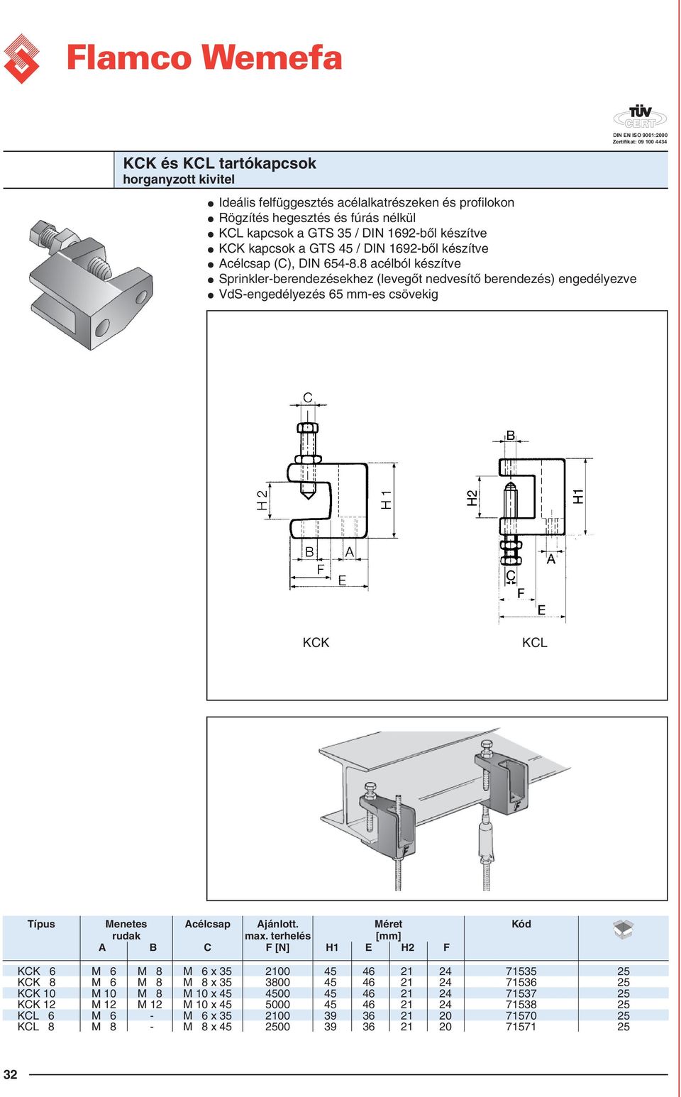 8 acélból készítve Sprinkler-berendezésekhez (levegőt nedvesítő berendezés) engedélyezve VdS-engedélyezés 65 mm-es csövekig KK K Menetes rudak célcsap jánlott. max.