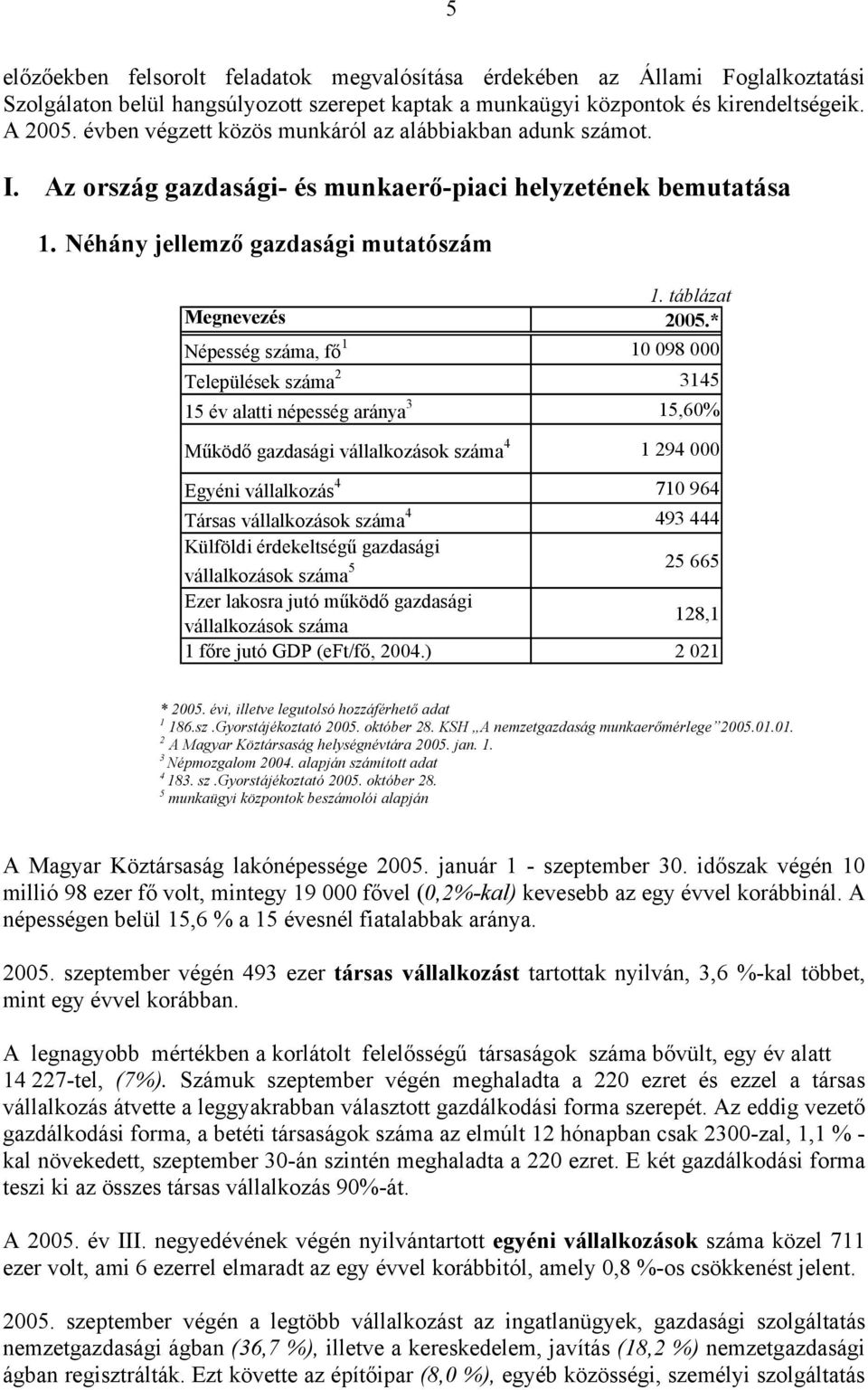 * Népesség száma, fő 1 10 098 000 Települések száma 2 3145 15 év alatti népesség aránya 3 15,60% Működő gazdasági vállalkozások száma 4 1 294 000 Egyéni vállalkozás 4 710 964 Társas vállalkozások