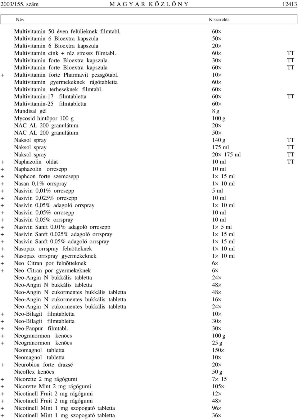 60 TT Multivitamin forte Bioextra kapszula 30 TT Multivitamin forte Bioextra kapszula 60 TT + Multivitamin forte Pharmavit pezsgõtabl.