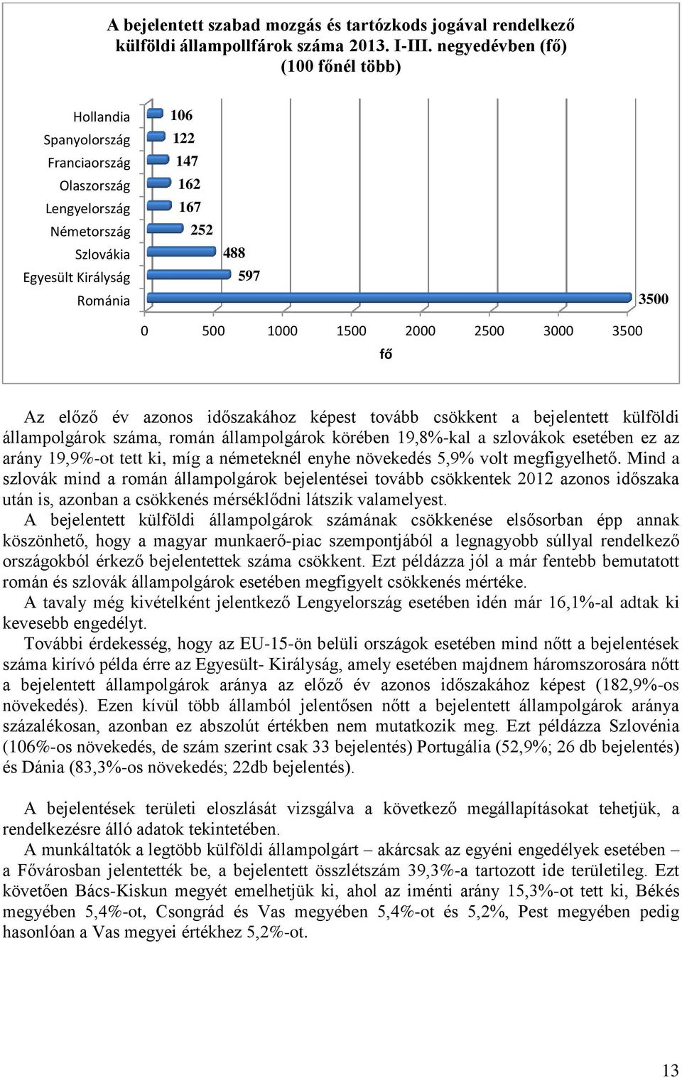 2000 2500 3000 3500 fő Az előző év azonos időszakához képest tovább csökkent a bejelentett külföldi állampolgárok száma, román állampolgárok körében 19,8%-kal a szlovákok esetében ez az arány