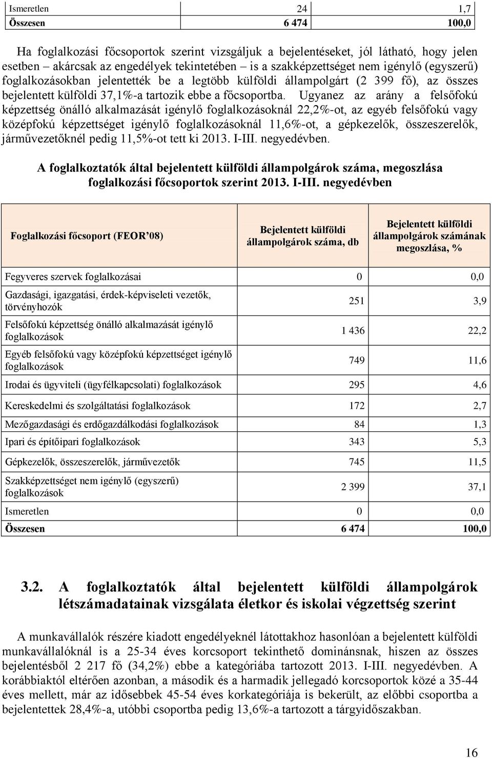 Ugyanez az arány a felsőfokú képzettség önálló alkalmazását igénylő foglalkozásoknál 22,2%-ot, az egyéb felsőfokú vagy középfokú képzettséget igénylő foglalkozásoknál 11,6%-ot, a gépkezelők,