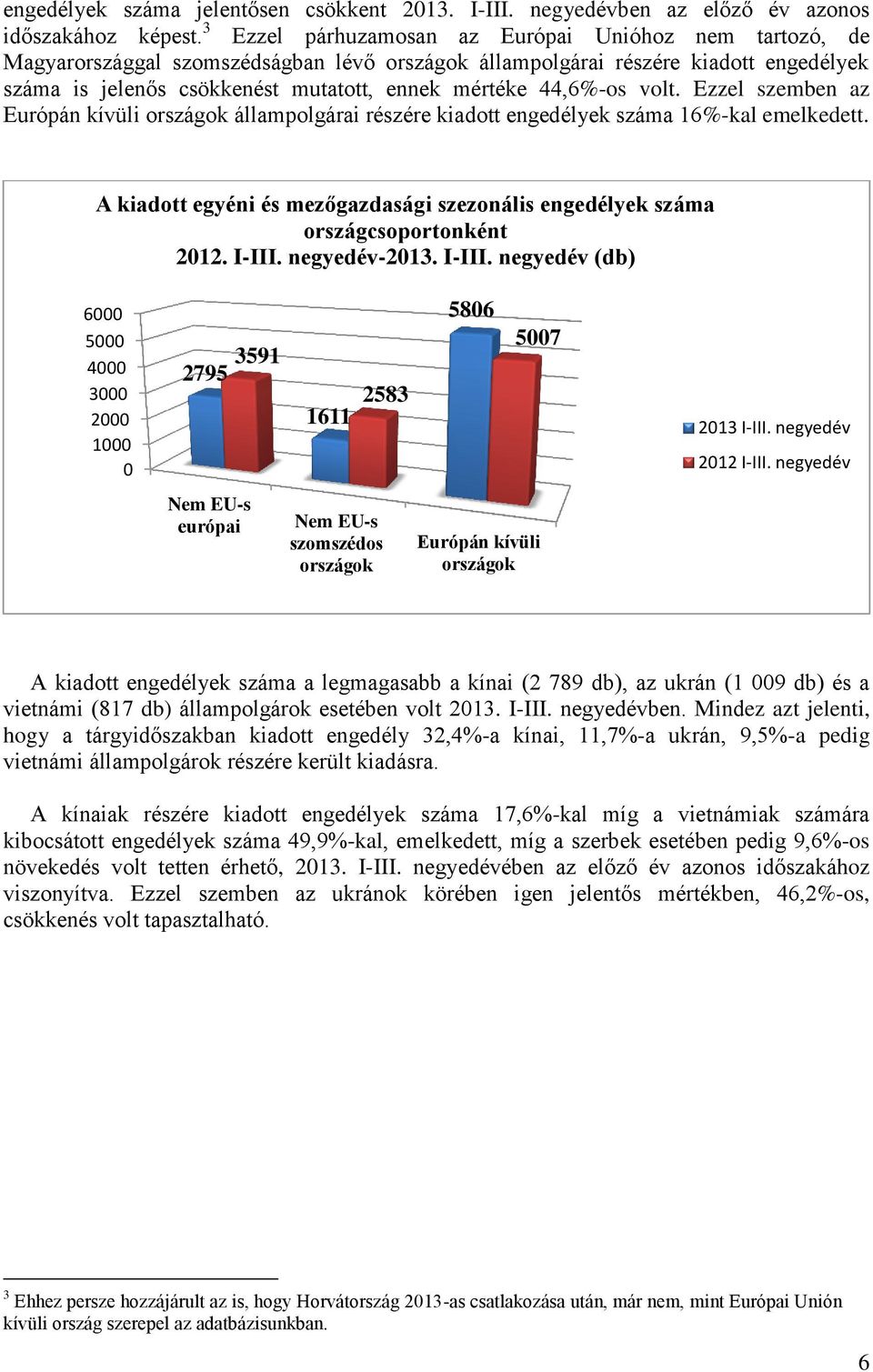 44,6%-os volt. Ezzel szemben az Európán kívüli országok állampolgárai részére kiadott engedélyek száma 16%-kal emelkedett.