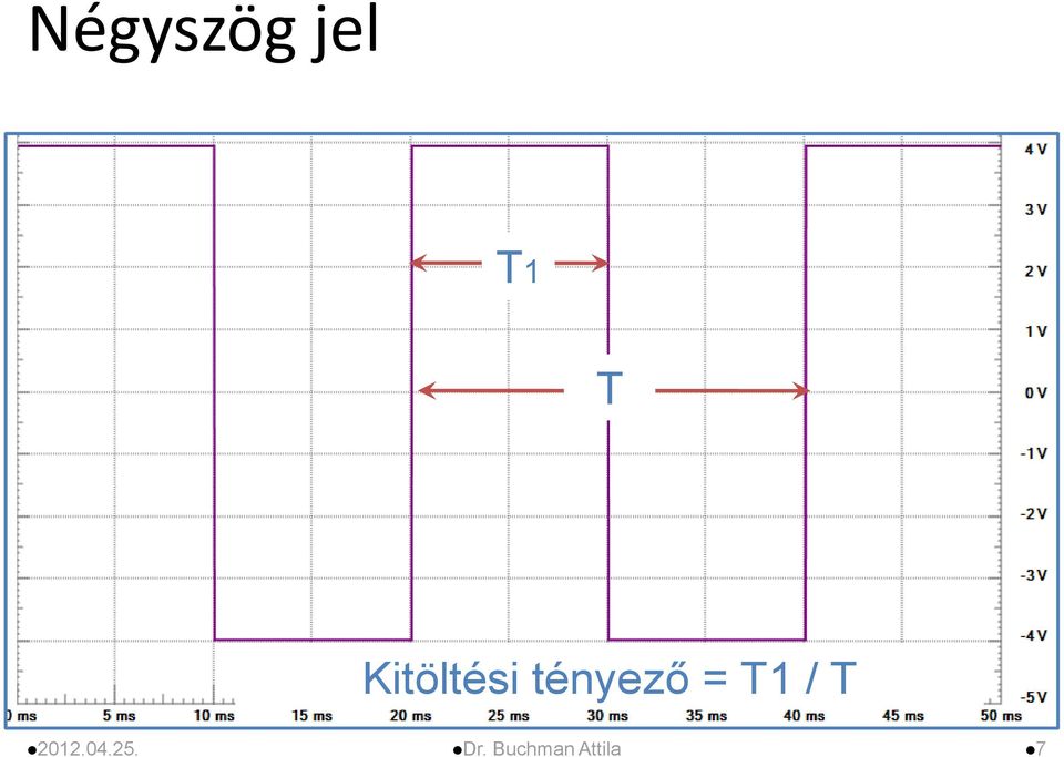 T1 / T 2012.04.25.