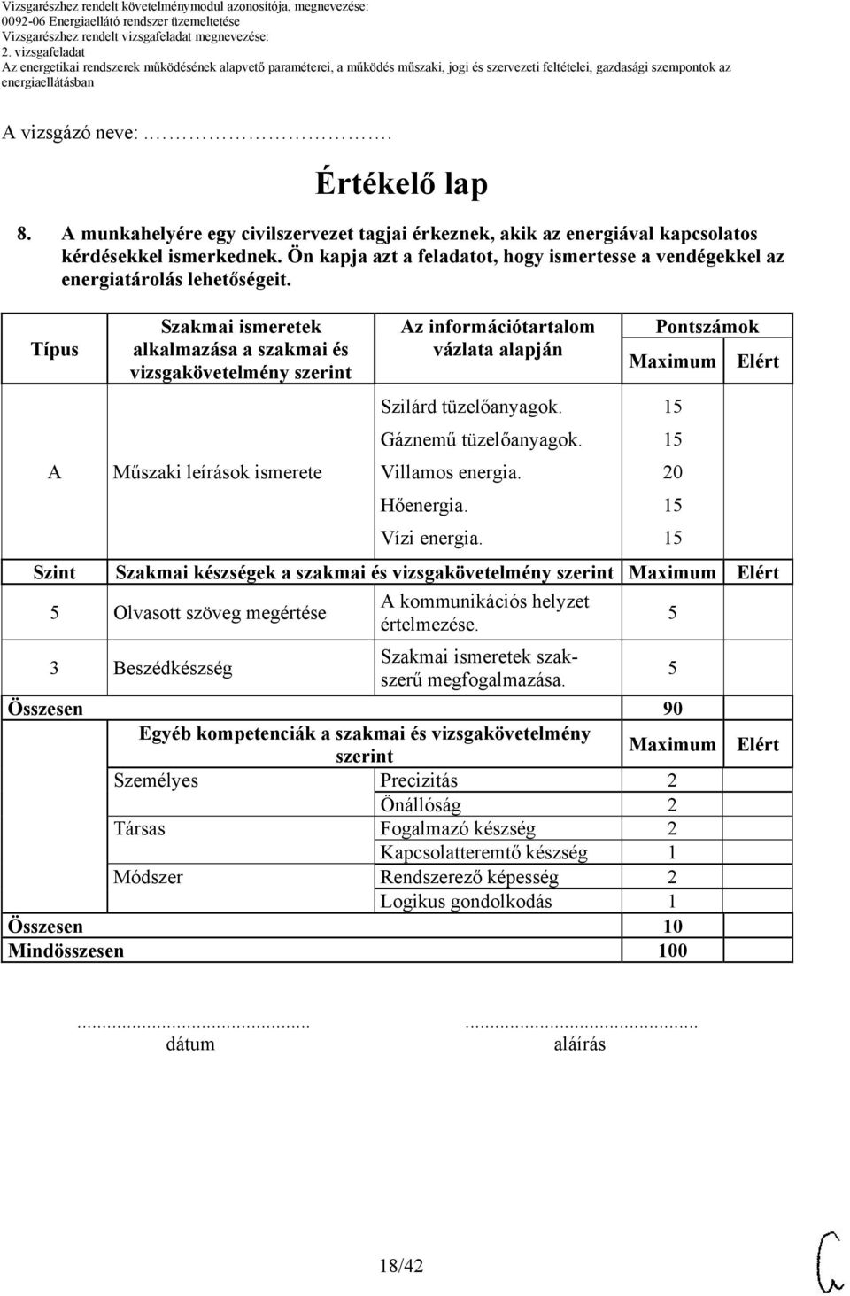 Típus A Szakmai ismeretek alkalmazása a szakmai és vizsgakövetelmény szerint Műszaki leírások ismerete Az információtartalom vázlata alapján Szilárd tüzelőanyagok. Gáznemű tüzelőanyagok.