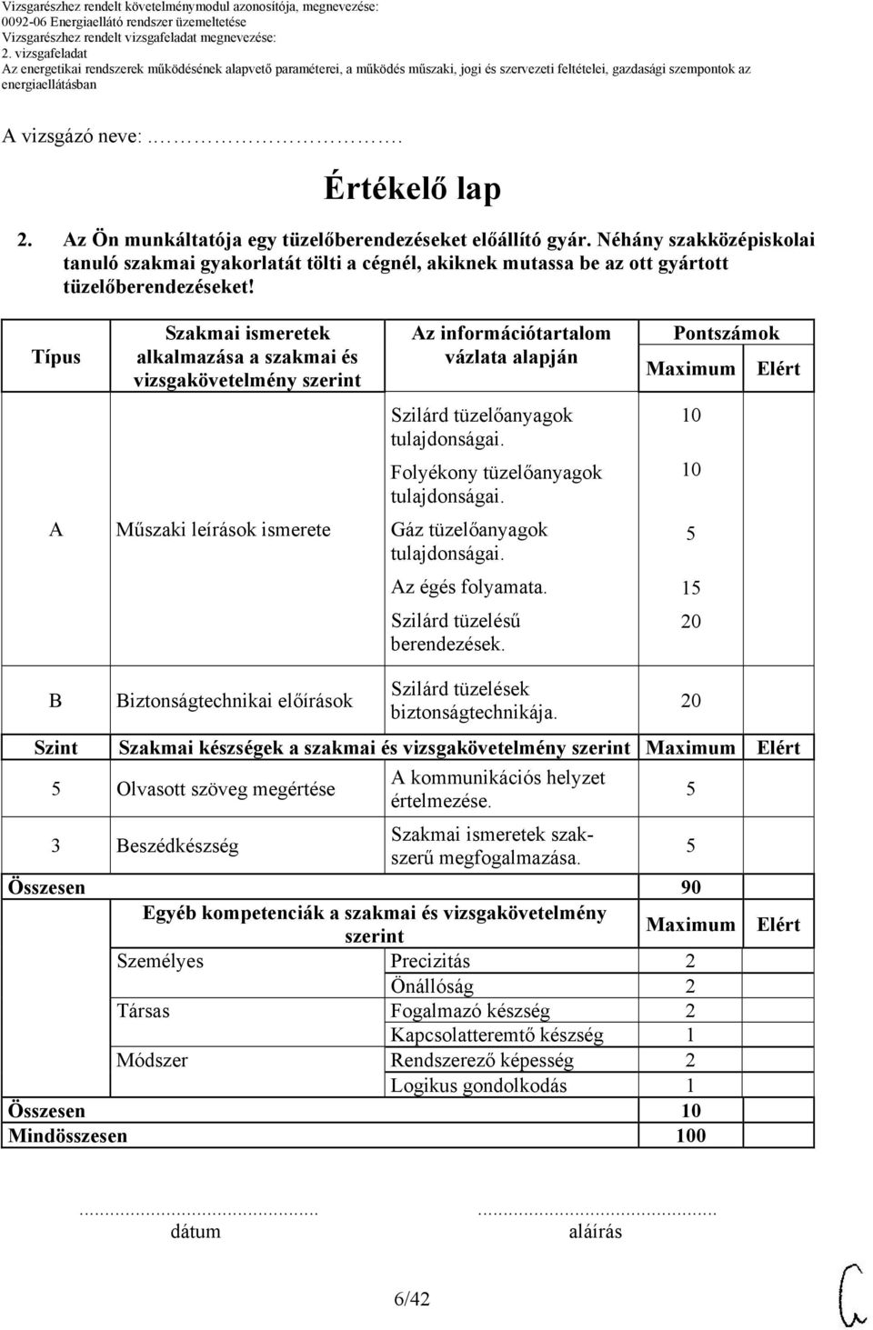 Típus Szakmai ismeretek alkalmazása a szakmai és vizsgakövetelmény szerint Az információtartalom vázlata alapján Pontszámok Szilárd tüzelőanyagok tulajdonságai. Folyékony tüzelőanyagok tulajdonságai.