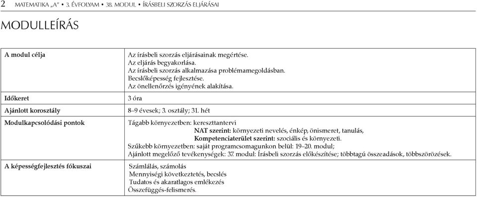 Az eljárás begyakorlása. Az írásbeli szorzás alkalmazása problémamegoldásban. Becslőképesség fejlesztése. Az önellenőrzés igényének alakítása. 3 óra 8 9 évesek; 3. osztály; 31.