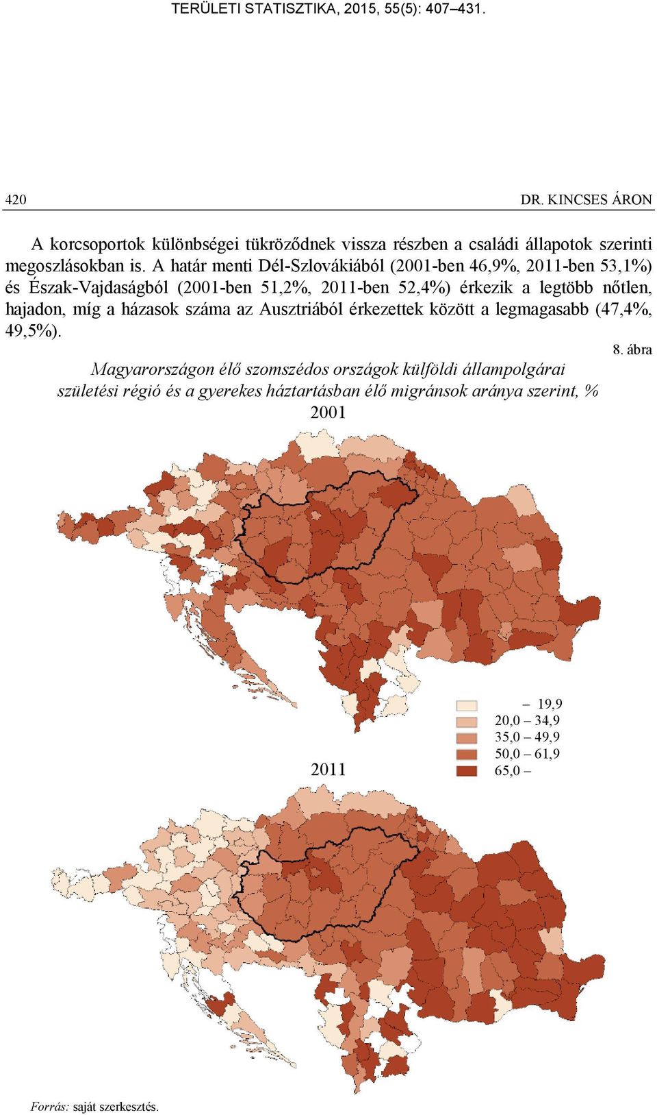 nőtlen, hajadon, míg a házasok száma az Ausztriából érkezettek között a legmagasabb (47,4%, 49,5%). 8.