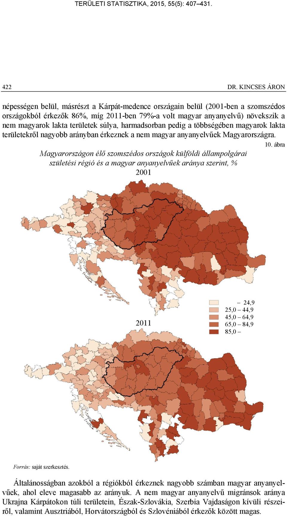 területek súlya, harmadsorban pedig a többségében magyarok lakta területekről nagyobb arányban érkeznek a nem magyar anyanyelvűek Magyarországra. 10.