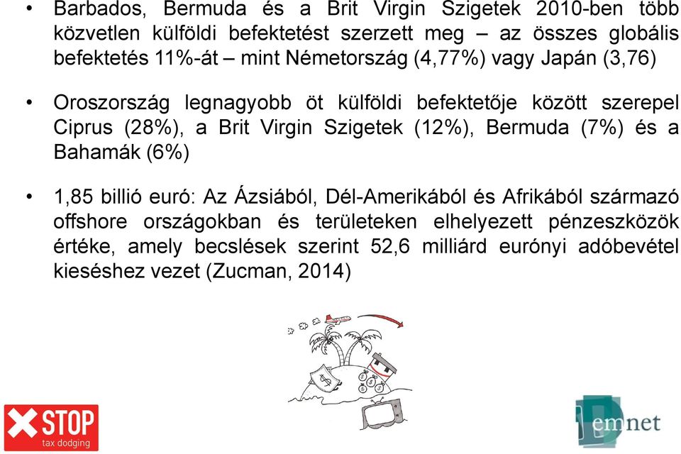 (7%) és a Bahamák (6%) 1,85 billió euró: Az Ázsiából, Dél-Amerikából és Afrikából származó 1,85 billió euró: Az Ázsiából, Dél-Amerikából és Afrikából