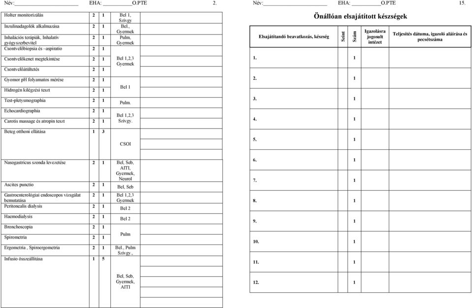 teszt 2 1 Test-pletysmographia 2 1 Echocardiographia 2 1 Carotis massage és atropin teszt 2 1 Bel 1,2,3 Bel 1 Pulm. Bel 1,2,3 Szívgy. Név: EHA: O.PTE 15.