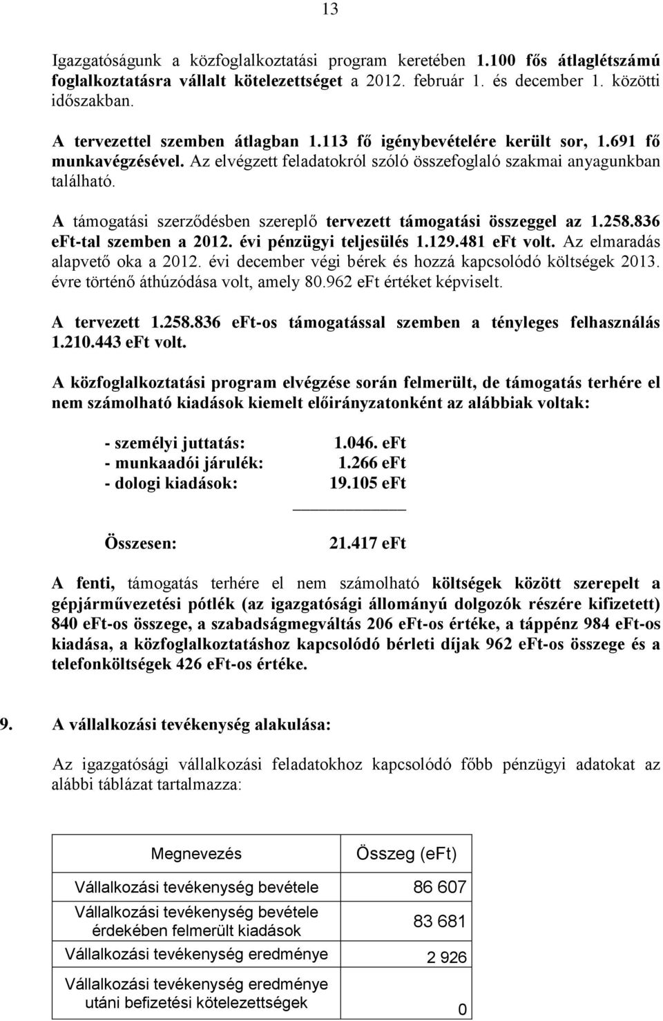 A támogatási szerződésben szereplő tervezett támogatási összeggel az 1.258.836 eft-tal szemben a 2012. évi pénzügyi teljesülés 1.129.481 eft volt. Az elmaradás alapvető oka a 2012.