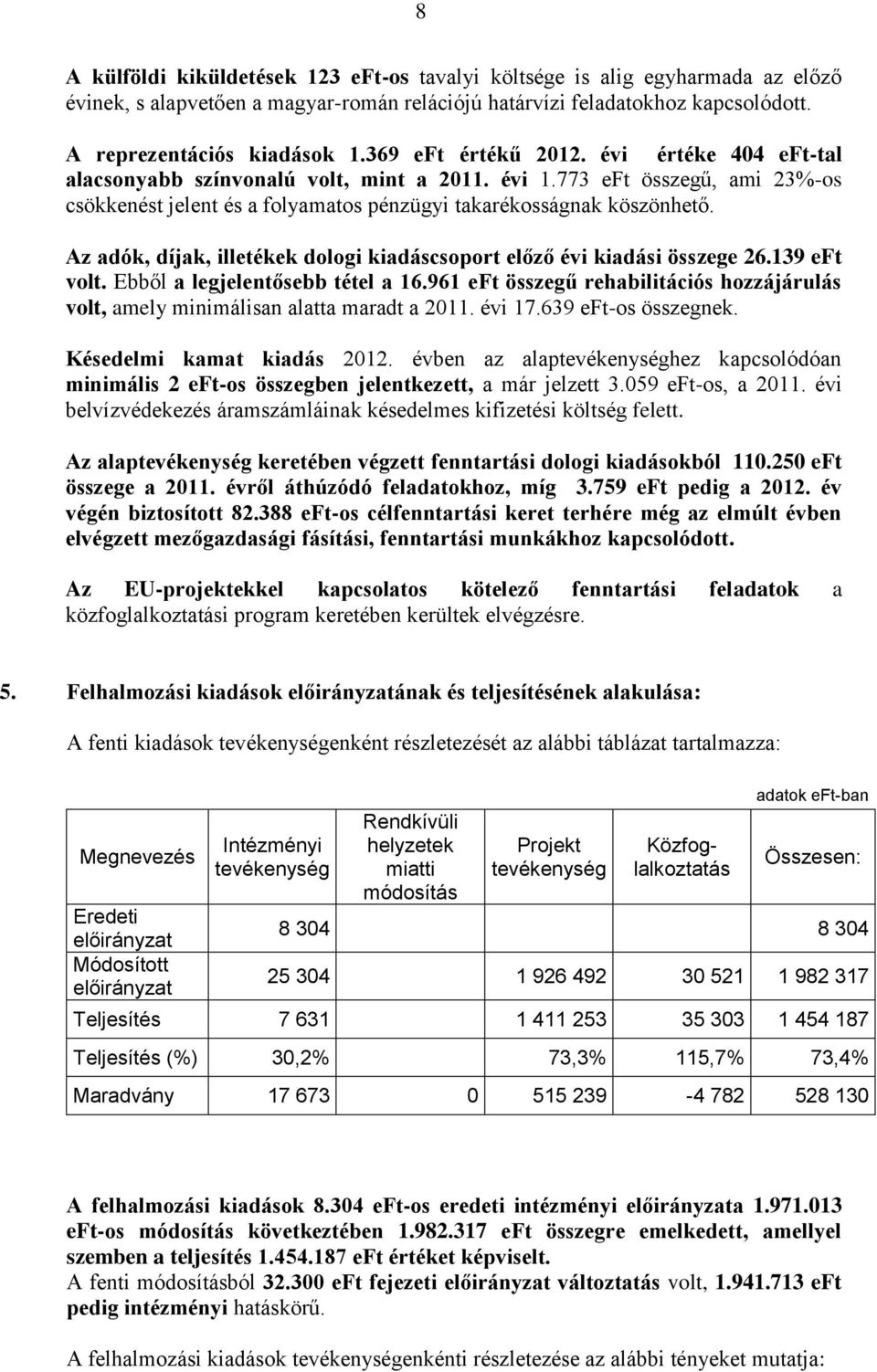 Az adók, díjak, illetékek dologi kiadáscsoport előző évi kiadási összege 26.139 eft volt. Ebből a legjelentősebb tétel a 16.