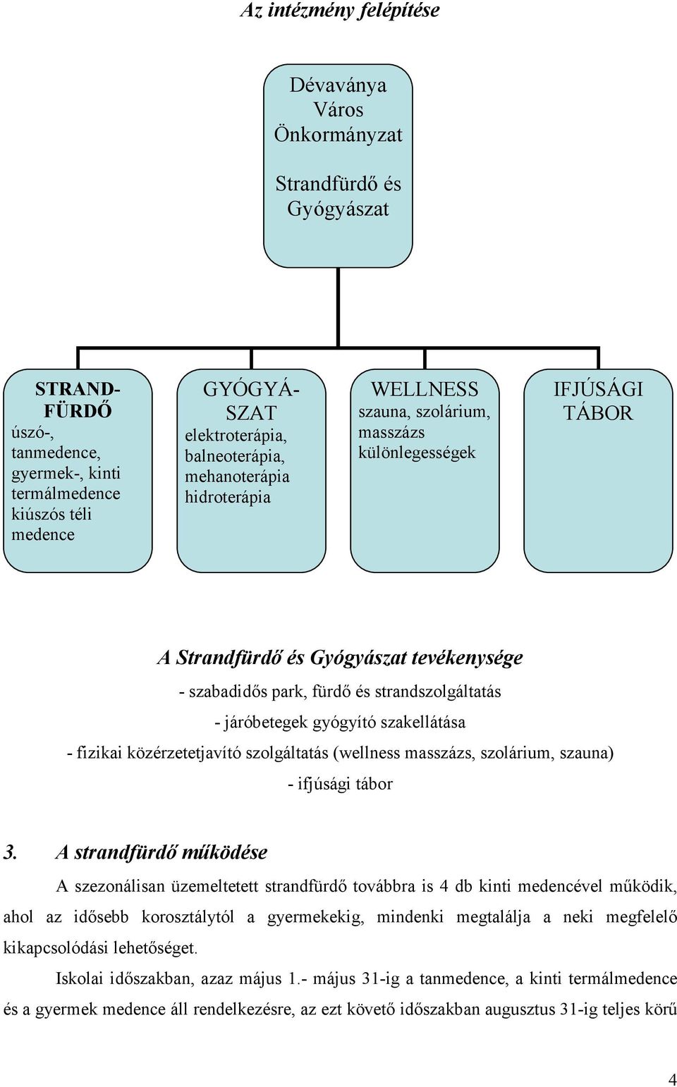 járóbetegek gyógyító szakellátása - fizikai közérzetetjavító szolgáltatás (wellness masszázs, szolárium, szauna) - ifjúsági tábor 3.