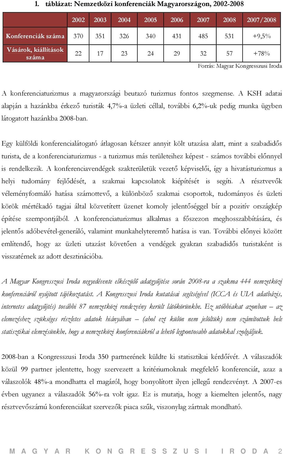 A KSH adatai alapján a hazánkba érkező turisták 4,7%-a üzleti céllal, további 6,2%-uk pedig munka ügyben látogatott hazánkba 2008-ban.