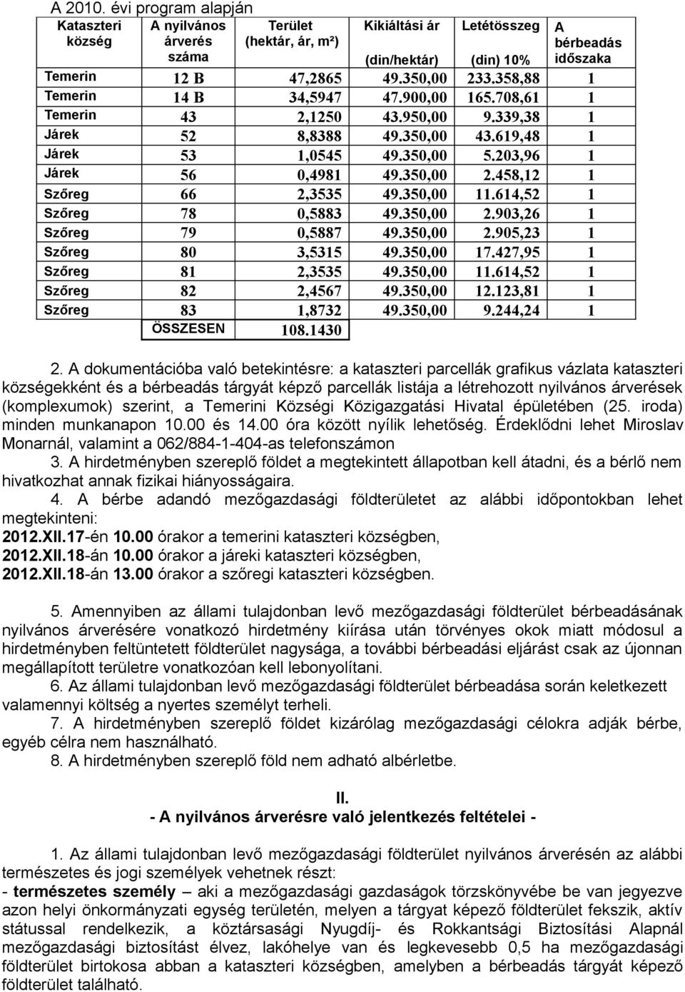 350,00 2.458,12 1 Szőreg 66 2,3535 49.350,00 11.614,52 1 Szőreg 78 0,5883 49.350,00 2.903,26 1 Szőreg 79 0,5887 49.350,00 2.905,23 1 Szőreg 80 3,5315 49.350,00 17.427,95 1 Szőreg 81 2,3535 49.