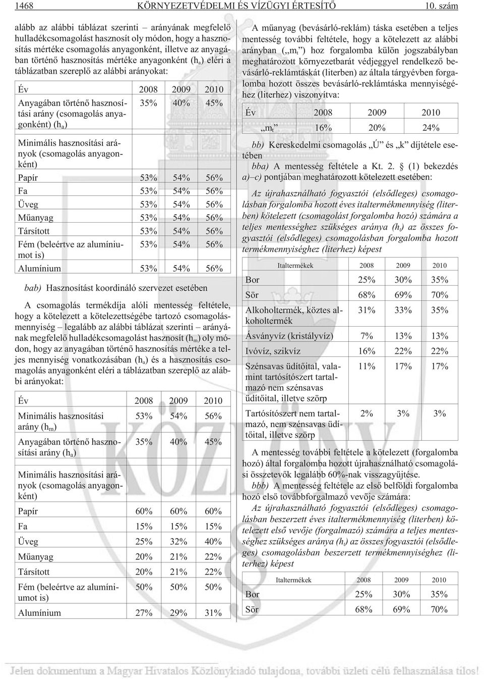 anyagonként (h a ) eléri a táblázatban szereplõ az alábbi arányokat: Év 2008 2009 2010 Anyagában történõ hasznosítási arány (csomagolás anyagonként) (h a ) 35% 40% 45% Minimális hasznosítási arányok