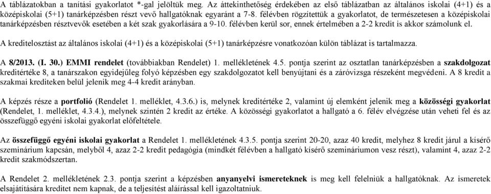 félévben rögzítettük a gyakorlatot, de természetesen a középiskolai tanárképzésben résztvevők esetében a két szak gyakorlására a 9-0.