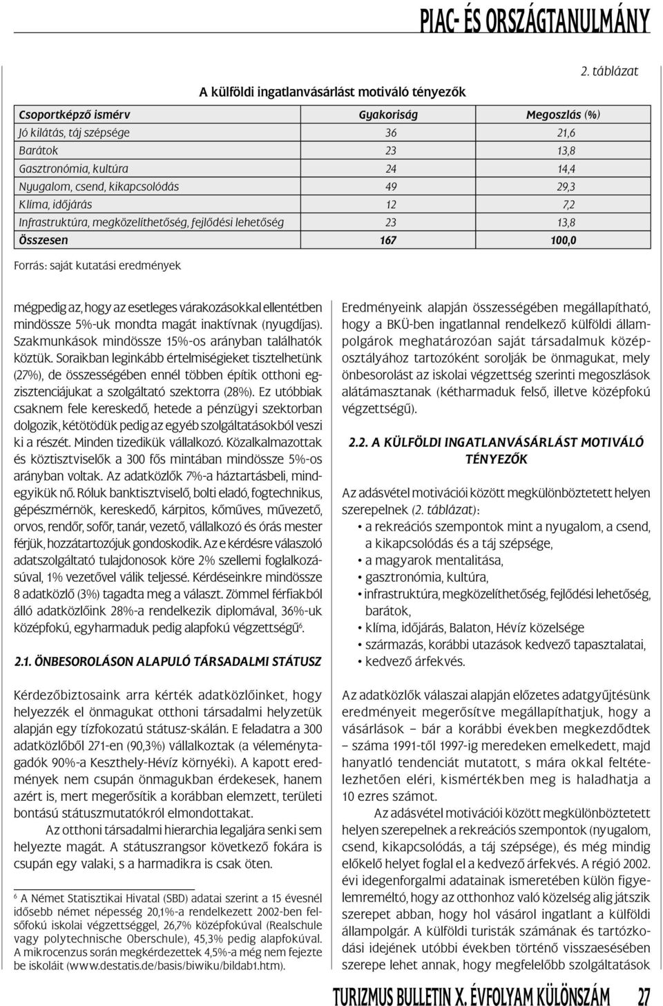 várakozásokkal ellentétben mindössze 5%-uk mondta magát inaktívnak (nyugdíjas). Szakmunkások mindössze 15%-os arányban találhatók köztük.