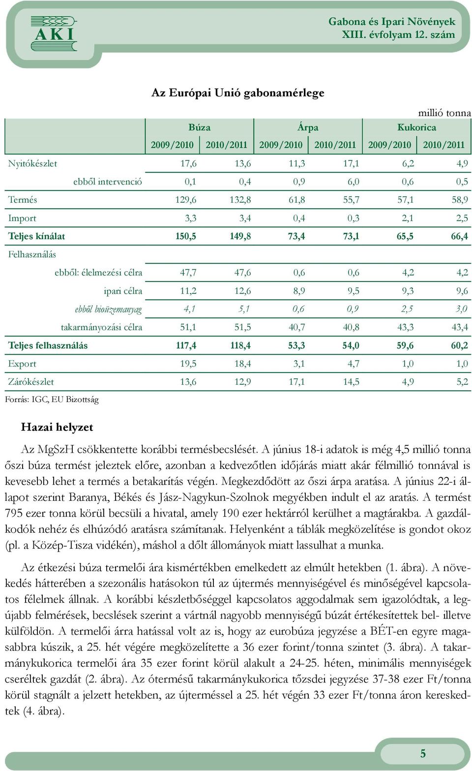 11,2 12,6 8,9 9,5 9,3 9,6 ebbıl bioüzemanyag 4,1 5,1 0,6 0,9 2,5 3,0 takarmányozási célra 51,1 51,5 40,7 40,8 43,3 43,4 Teljes felhasználás 117,4 118,4 53,3 54,0 59,6 60,2 Export 19,5 18,4 3,1 4,7