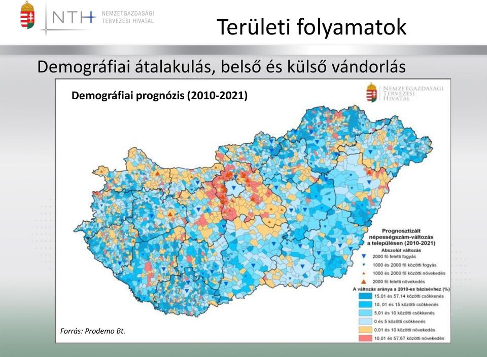 és külső vándorlás Demográfiai