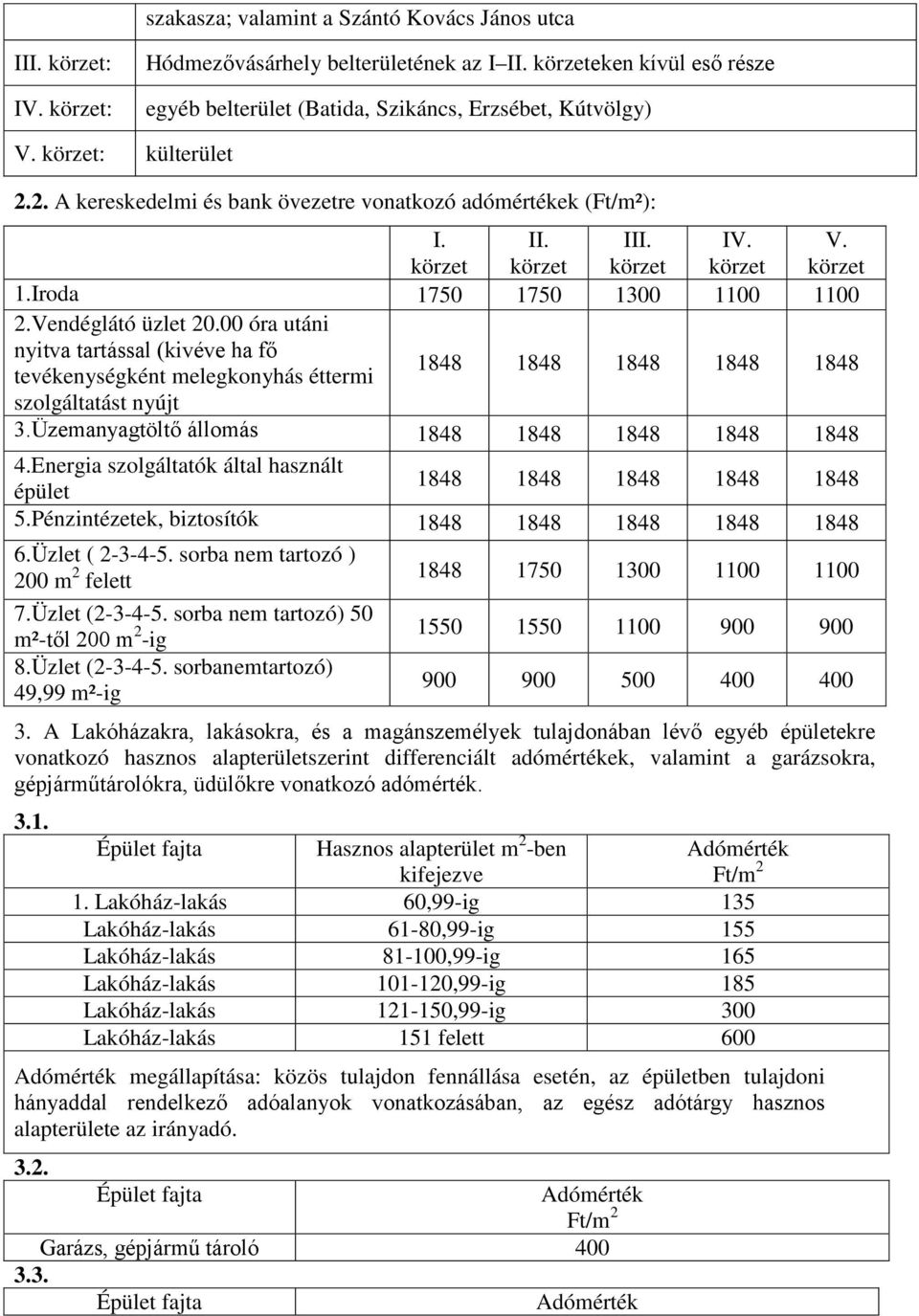 00 óra utáni nyitva tartással (kivéve ha fő tevékenységként melegkonyhás éttermi 1848 1848 1848 1848 1848 szolgáltatást nyújt 3.Üzemanyagtöltő állomás 1848 1848 1848 1848 1848 4.