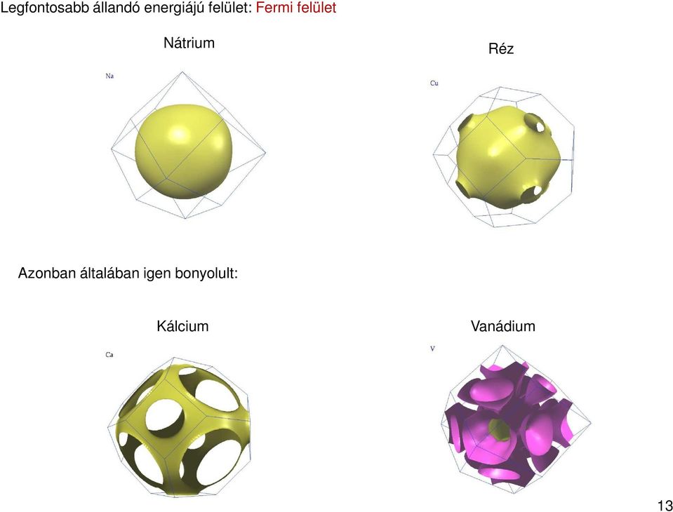 felület Nátrium Réz Azonban