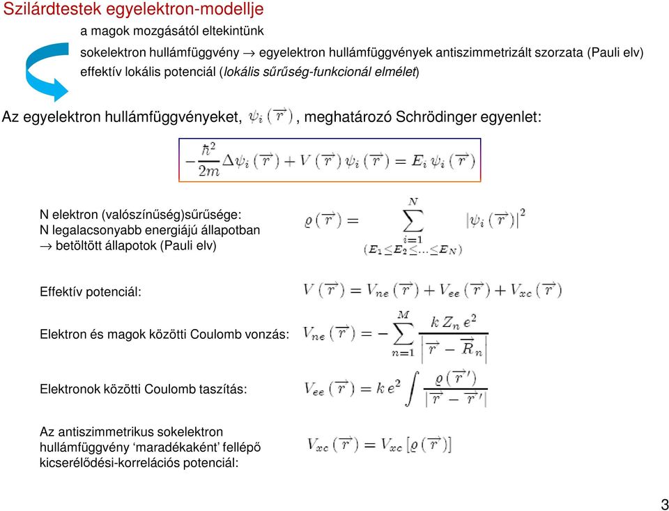 elektron (valószínűség)sűrűsége: N legalacsonyabb energiájú állapotban betöltött állapotok (Pauli elv) Effektív potenciál: Elektron és magok közötti