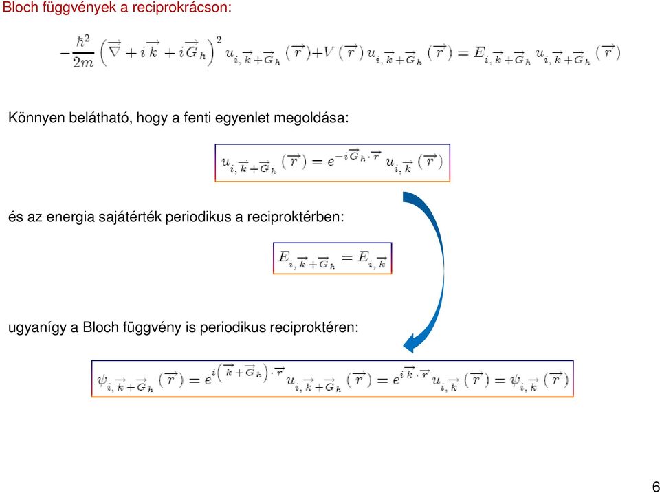 energia sajátérték periodikus a reciproktérben: