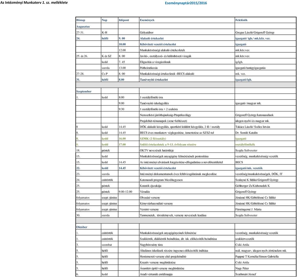 00 Pótbeiratkozás igazgató/tanügyigazgatás 27-28. Cs-P 8. 00 Munkaközösségi értekezletek -BECS alakuló mk. vez. 31. hétfő 8.00 Tanévnyitó értekezlet igazgató/igh. Szeptember 1.