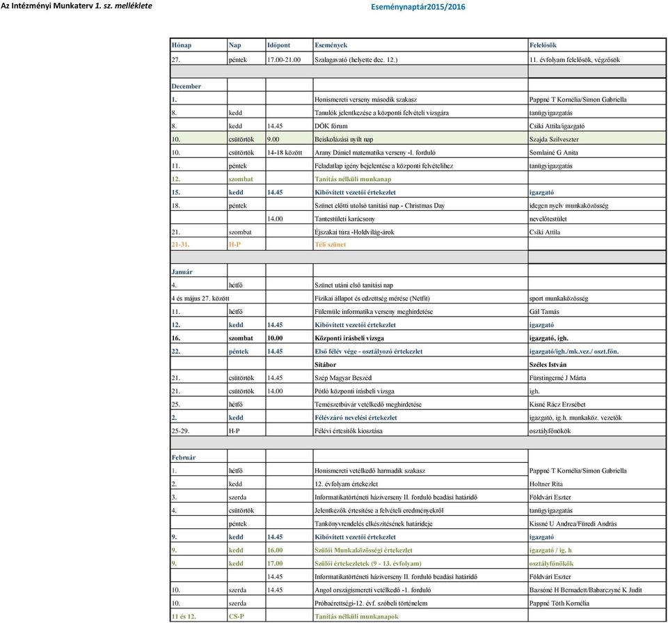 csütörtök 14-18 között Arany Dániel matematika verseny -I. forduló Somlainé G Anita 11. péntek Feladatlap igény bejelentése a központi felvételihez tanügyigazgatás 12.