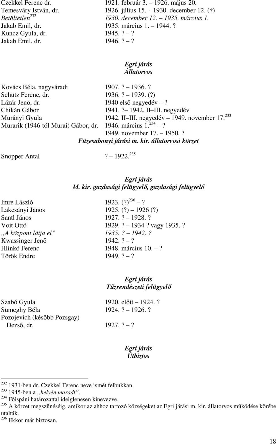 Chikán Gábor 1941.? 1942. II III. negyedév Murányi Gyula 1942. II III. negyedév 1949. november 17. 233 Murarik (1946-tól Murai) Gábor, dr. 1946. március 1. 234? 1949. november 17. 1950.