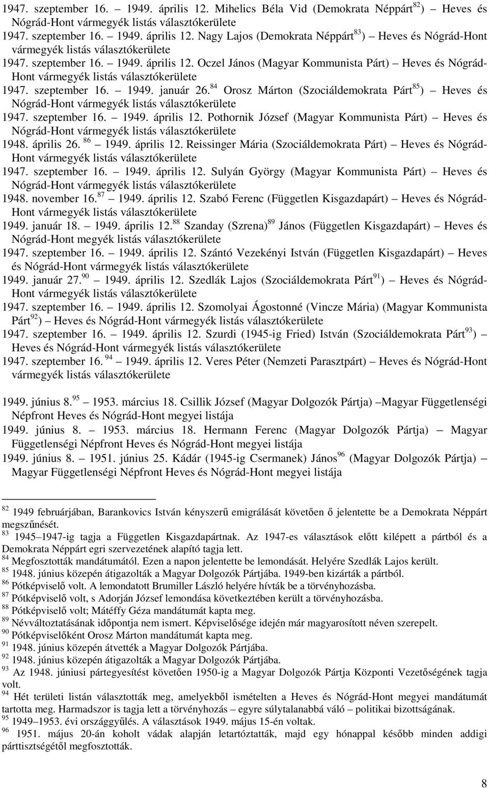 84 Orosz Márton (Szociáldemokrata Párt 85 ) Heves és Nógrád-Hont vármegyék listás e 1947. szeptember 16. 1949. április 12.