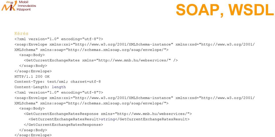 1 200 OK Content-Type: text/xml; charset=utf-8 Content-Length: length <?xml version="1.0" encoding="utf-8"?> <soap:envelope xmlns:xsi="http://www.w3.org/2001/xmlschema-instance" xmlns:xsd="http://www.