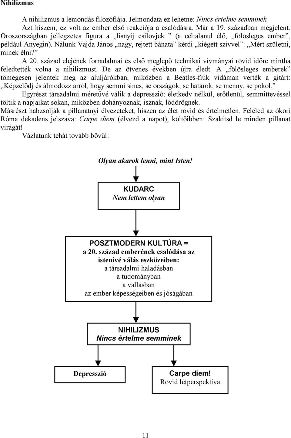 A 20. század elejének forradalmai és első meglepő technikai vívmányai rövid időre mintha feledtették volna a nihilizmust. De az ötvenes években újra éledt.