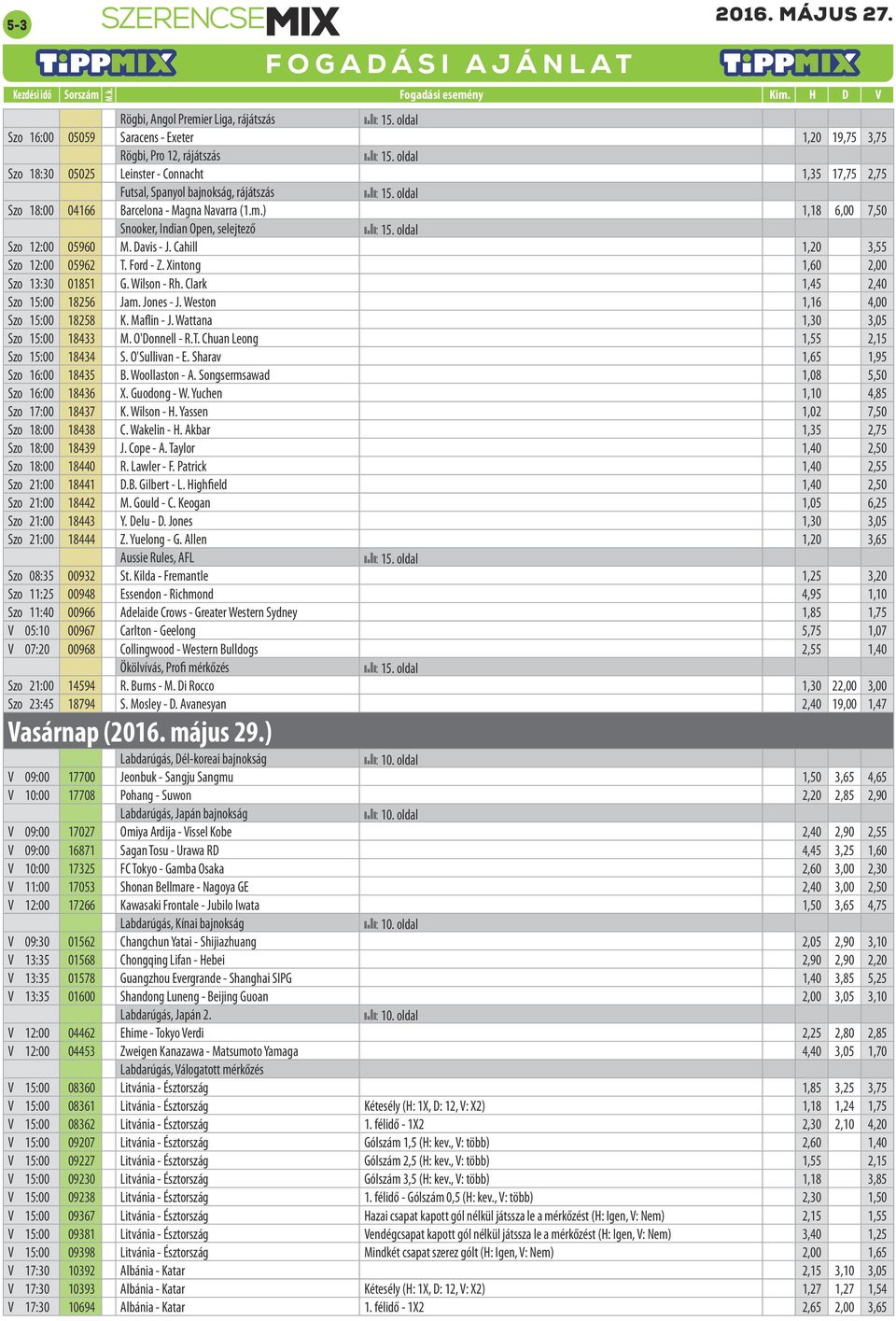 Weston,, Szo : K. Maflin - J. Wattana,, Szo : M. O'Donnell - R.T. Chuan Leong,, Szo : S. O'Sullivan - E. Sharav,, Szo : B. Woollaston - A. Songsermsawad,, Szo : X. Guodong - W. Yuchen,, Szo : K.