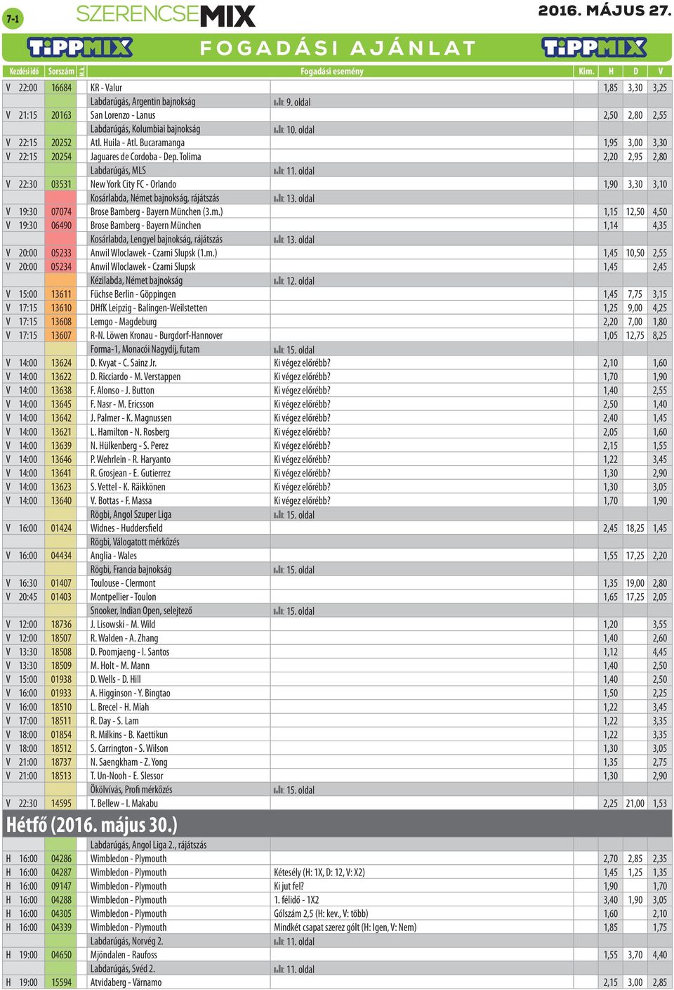 m.),,, V : Brose Bamberg - Bayern München,, Kosárlabda, Lengyel bajnokság, rájátszás :. oldal V : Anwil Wloclawek - Czarni Slupsk (.m.),,, V : Anwil Wloclawek - Czarni Slupsk,, Kézilabda, Német bajnokság :.