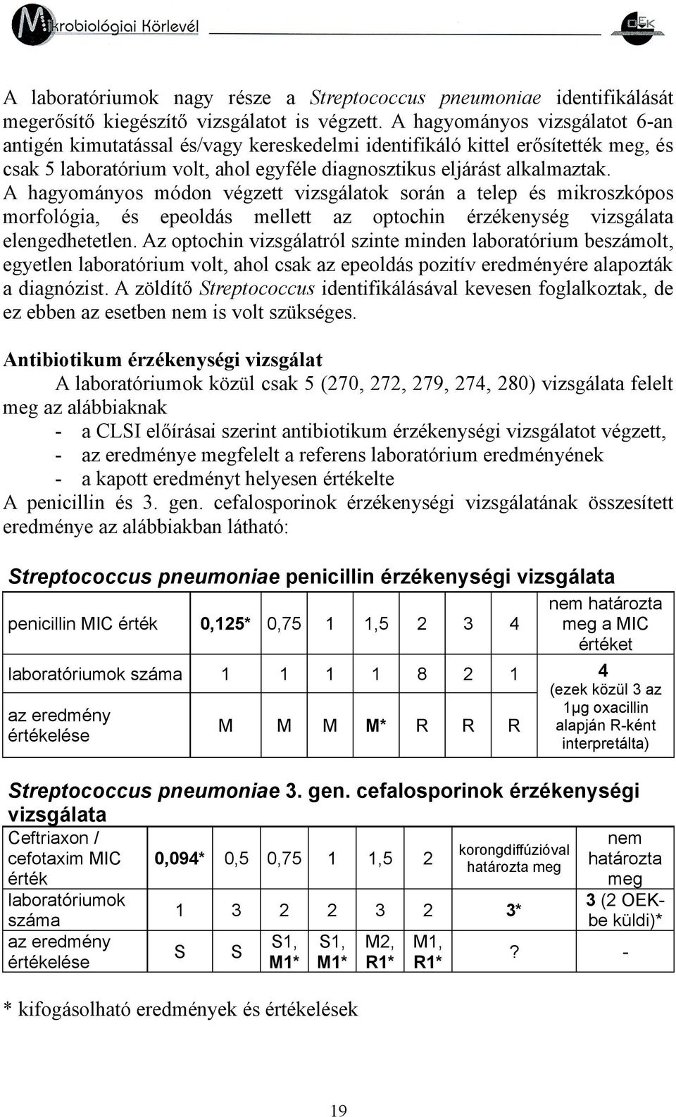 A hagyományos módon végzett vizsgálatok során a telep és mikroszkópos morfológia, és epeoldás mellett az optochin érzékenység vizsgálata elengedhetetlen.