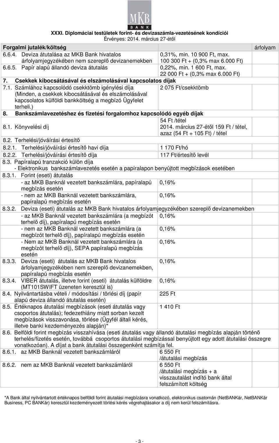 600 Ft, max. 22 000 Ft 7. Csekkek kibocsátásával és elszámolásával kapcsolatos díjak 7.1.