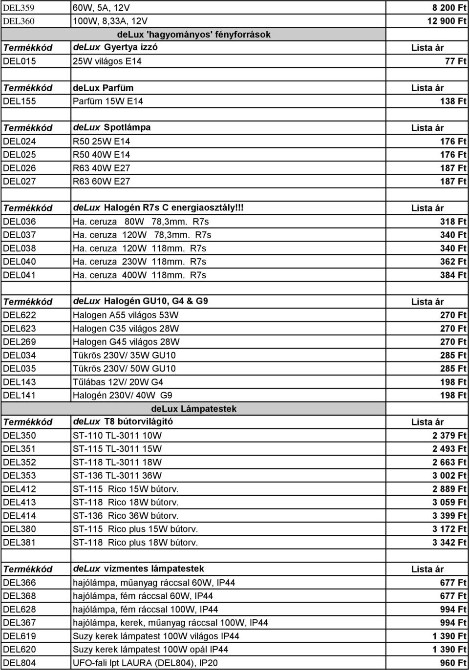 energiaosztály!!! Lista ár DEL036 Ha. ceruza 80W 78,3mm. R7s 318 Ft DEL037 Ha. ceruza 120W 78,3mm. R7s 340 Ft DEL038 Ha. ceruza 120W 118mm. R7s 340 Ft DEL040 Ha. ceruza 230W 118mm.