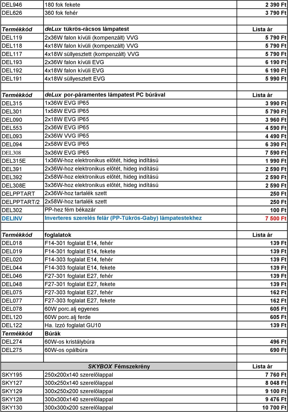 Termékkód delux por-páramentes lámpatest PC búrával Lista ár DEL315 1x36W EVG IP65 3 990 Ft DEL301 1x58W EVG IP65 5 790 Ft DEL090 2x18W EVG IP65 3 960 Ft DEL553 2x36W EVG IP65 4 590 Ft DEL093 2x36W