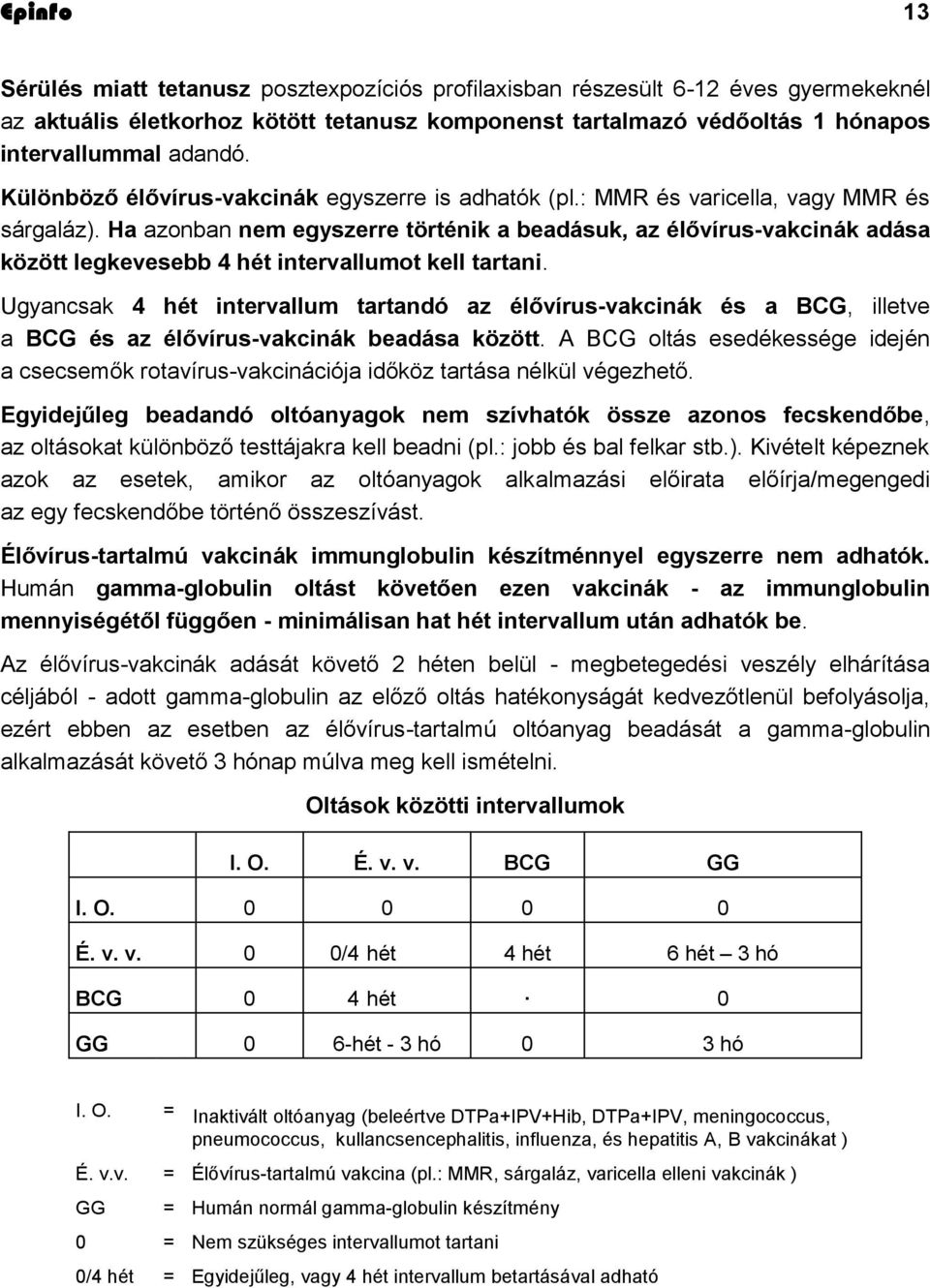 Ha azonban nem egyszerre történik a beadásuk, az élővírus-vakcinák adása között legkevesebb 4 hét intervallumot kell tartani.