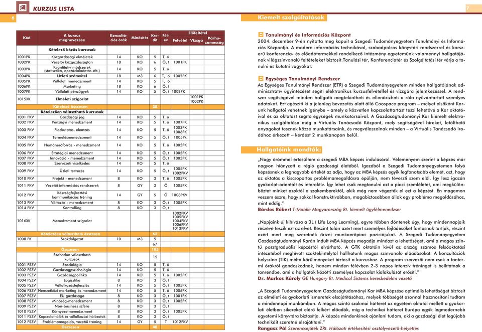 ) 14 KO 5 T, ô 1004PK Üzleti számvitel 18 M3 6 T, ô 1002PK 1005PK Vállalati menedzsment 14 KO 5 T, ô 1006PK Marketing 18 KO 6 Ô, t 1007PK Vállalati pénzügyek 14 KO 5 Ö, t 1002PK 1015XK Elméleti