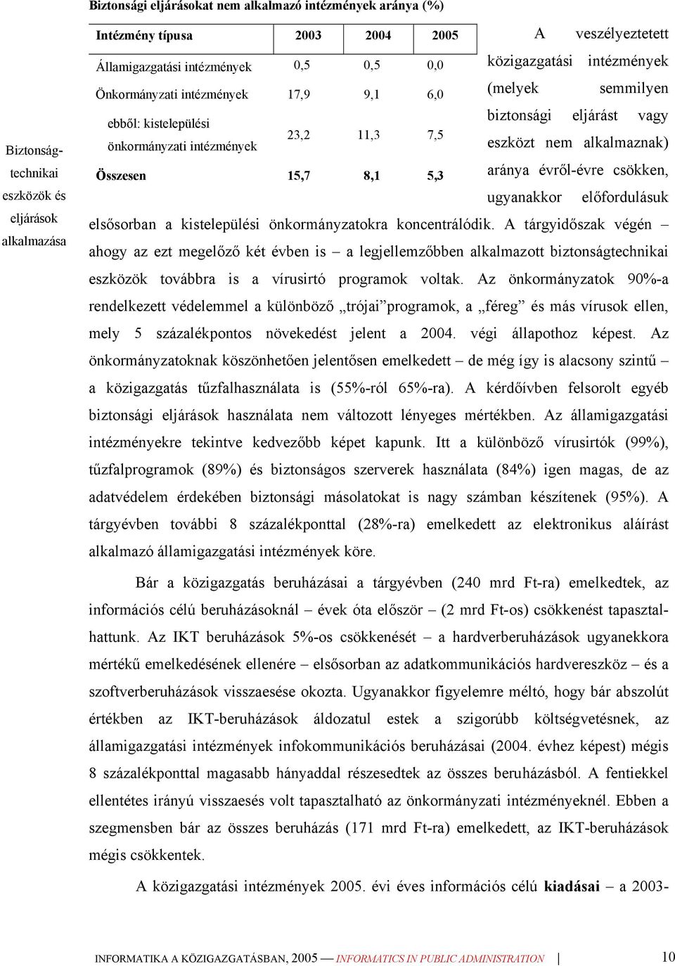 Összesen 15,7 8,1 5,3 aránya évről-évre csökken, ugyanakkor előfordulásuk elsősorban a kistelepülési önkormányzatokra koncentrálódik.