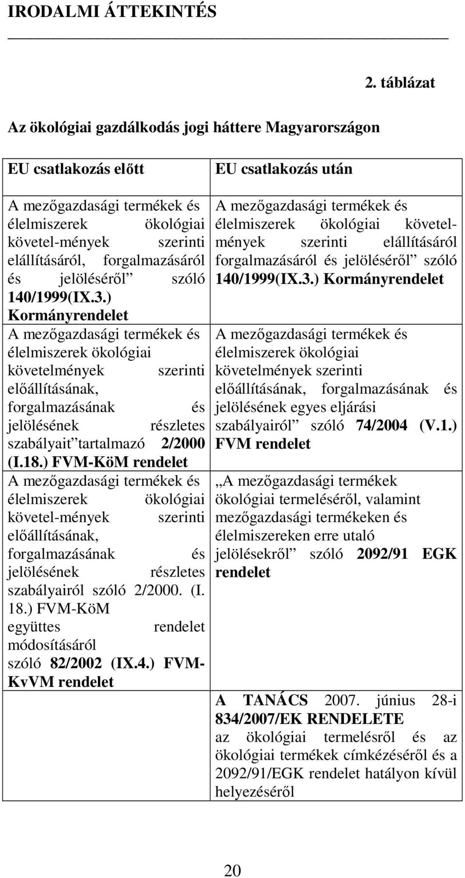 forgalmazásáról és jelölésérıl szóló 140/1999(IX.3.