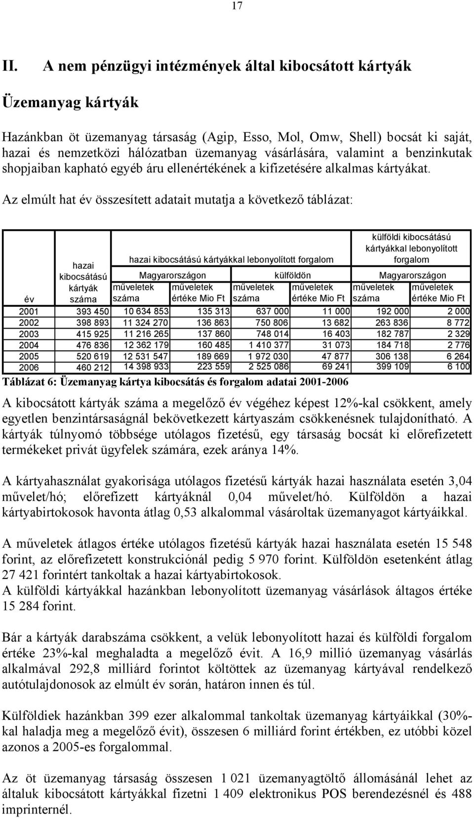 vásárlására, valamint a benzinkutak shopjaiban kapható egyéb áru ellenértékének a kifizetésére alkalmas kártyákat.